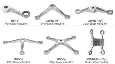 glass metal spider enclosure|Spider or Patch Fittings .